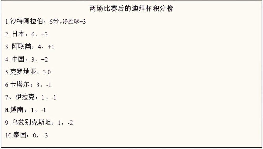 此后转播镜头回放，罗贝托进球前的角球似乎不应该存在，球最后是好像是巴尔德碰出去的。